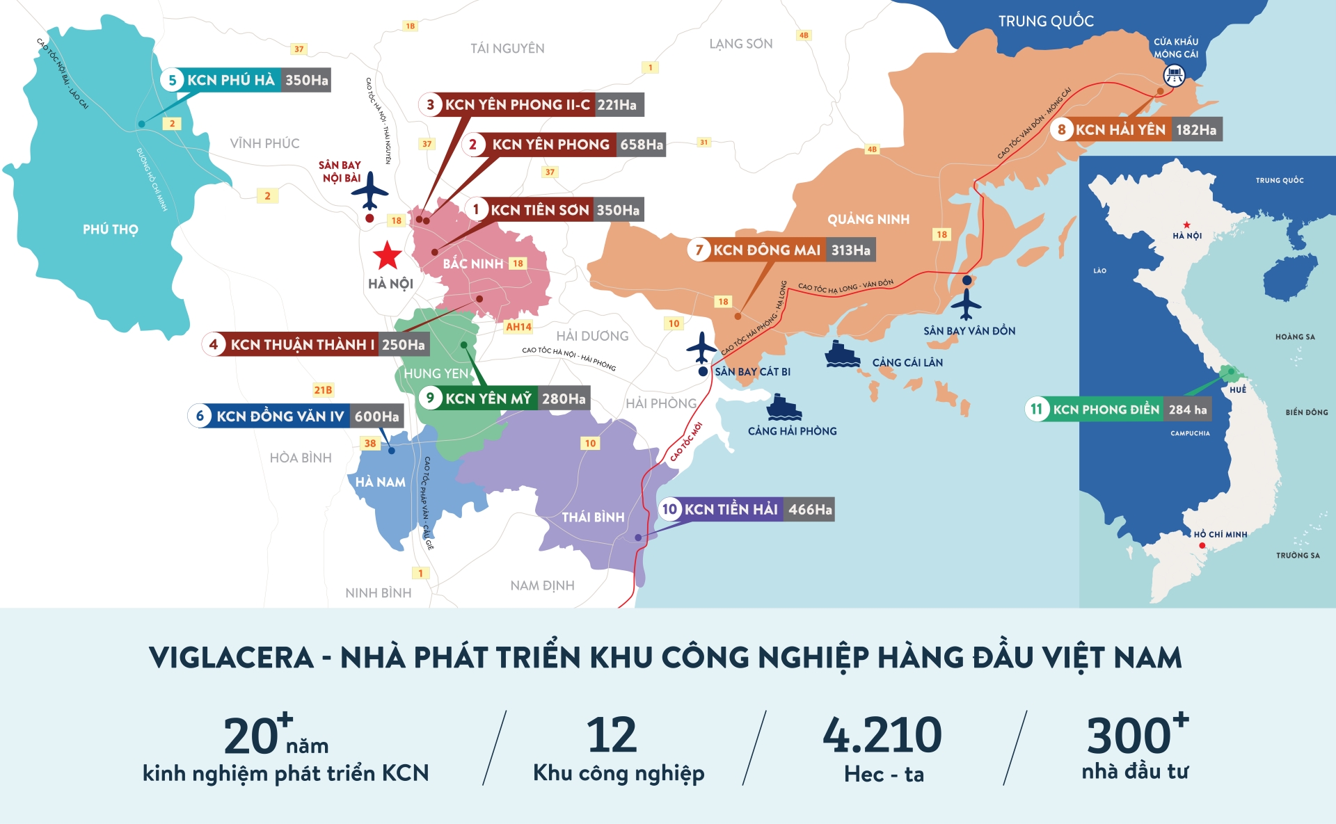 Viglacera: Chuyển mình tăng tốc trong đại dịch